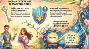 Інфографіка «Звертання. Кличний відмінок. Розділові знаки при звертанні» для 5 класу НУШ