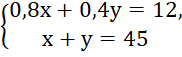 0901ogmk-de50-182x57.png