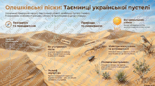 Олешківські піски. Таємниці української пустелі