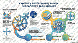 Навчальний модуль об'єднує два уроки шкільного курсу: «Україна в геополітичному вимірі» та «Україна в системі глобальних економічних відносин».