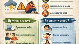 16 КВІТНЯ - ДЕНЬ ОБІЗНАНОСТІ ПРО #СТРЕС!  🌿 СТРЕС: що варто знати кожному👇