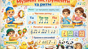 Пазл "Музичні інструменти та ритм” 8 елементів
