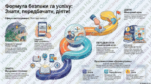 Знати, щоб передбачати, передбачати, щоб діяти