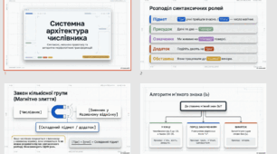 Синтаксичні функції числівників. Написання числівників і відчислівникових слів.