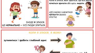 Соціальна історія "Що робити, коли я злюсь?"