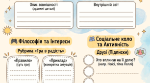 Анкета Полліанни