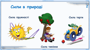 (Копія) РОЗДІЛ 3 ВЗАЄМОДІЯ ТІЛ. СИЛИ В ПРИРОДІ .Частина 3 «Сили в природі» .