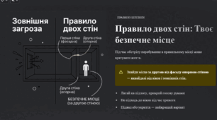 День Цивільного Захисту