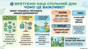 Оголошення про певну подію з використанням числівників на позначення дат і часу для розміщення в соцмережі