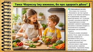 Корисну їжу вживаю, бо про здоров’я дбаю. Здоров'я, безпека та добробут. 8 клас. До підручника Василенко С., Колотій Л.