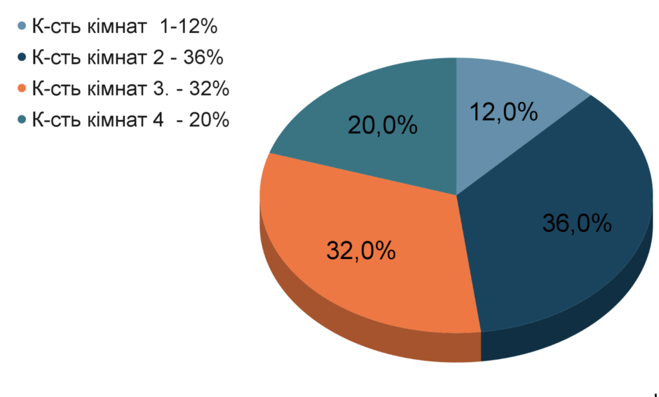 0901oxtd-ea90-940x566.png