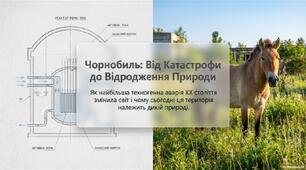 26 квітня - День Чорнобильської трагедії. 40 років пам'яті (1986-2026). Чорнобиль. Від катастрофи до відродження природи