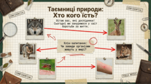 Як організми співіснують у середовищі. Паразити і хижаки