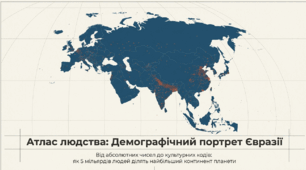 Презентація - "Населення Євразії" 7 клас