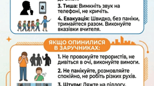 Плакати: "Алгоритм дій під час небезпеки (обстріл, тривога)". " Основні дій під час теракту, стрілянини"