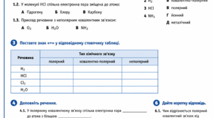 САМОСТІЙНА РОБОТА З ХІМІЇ  •  8 клас  •  Григорович Тема: Полярні, ковалентно-полярні та неполярні хімічні зв'язки