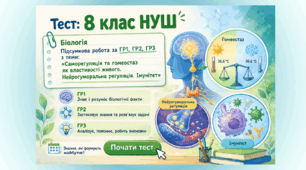 8 клас НУШ Біологія. Підсумкова робота за ГР1, ГР2, ГР3 за темою 8 Саморегуляція та гомеостаз як властивості живого. Нейрогуморальна регуляція. Імунітет.