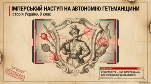Презентація до уроку історії України: «Імперський наступ на автономію Гетьманщини» для 8 класу НУШ (за підручником І. Щупак)