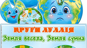 Круги Луллія "Земля весела, Земля сумна"