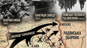 Воєнні дії  з червня 1941 до кінця 1942 рр. 