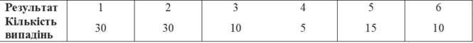 0901p5ca-2187-665x61.png