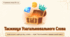 Узагальнювальне слово в реченні з однорідними членами. Двокрапка перед однорідними членами речення після узагальнювального слова. Тире перед узагальнювальним словом.