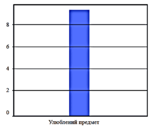 0901p5ub-f7b9-331x269.png