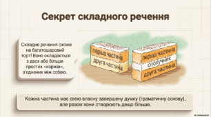 Складні речення з безсполучниковим і сполучниковим зв’язком.