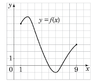 0901p8xu-d031-331x270.png