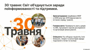 30 травня - Всесвітній день розсіяного склерозу