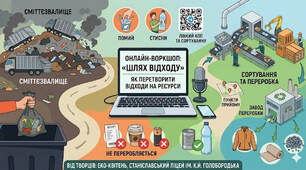 Воркшоп: «Шлях відходу: як перетворити відходи на ресурс»