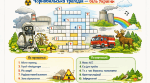 Кросворд - Чорнобильська трагедія