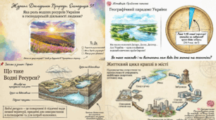 Водні ресурси та їх використання. Меліорація.  Гідроенергетичний потенціал річок, течій, хвиль, припливів