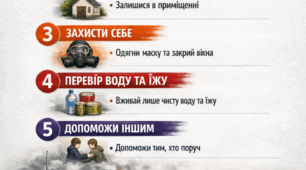 Інформаційна пам'ятка Радіаційна небезпека