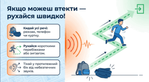 Презентація для учнів 5–11 класів «Стрілянина. Головне правило безпеки: тихо — низько — укриття»