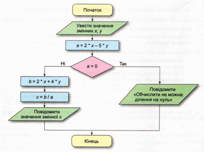 0901pdxa-d80d-412x308.png