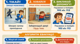 Безпека в закладах освіти