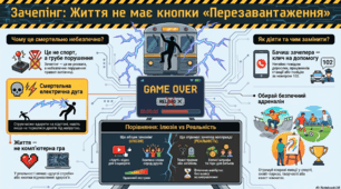Інфографіка "Небезпека зачепінгу"