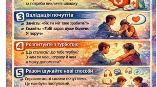 Чи має право класний керівник рекомендувати батькам учня звернутися до вузьких спеціалістів (психотерапевта, психіатра), якщо учень займається селфхармом, або має суїцидальні думки?