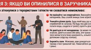 Пам'ятка: Алгоритм поведінки під час терористичних дій у  закладі освіти 