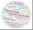 Хмара слів "Ознаки держави" /Правознавство, 9 клас