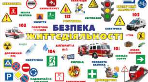 Залікове тестування з дисципліни « Безпека життєдіяльності»