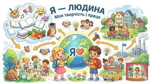 3  клас укр мова до підручника Ганни Остапенко  тема Тема 9. Я — людина