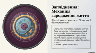 Матеріали до уроку. 👨‍👩‍👧🧬👶Суть та біологічне значення запліднення. Причини порушення процесів запліднення у людини.