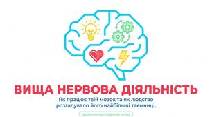 Презентація: "Вища нервова діяльність. Історія і методи вивчення вищої нервової діяльності людини"  біологія 8 клас НУШ