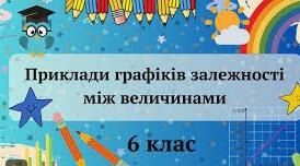 "Приклади графіків залежностей між величинами."