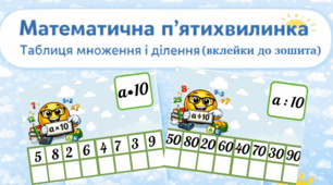 Математична п'ятихвилинка: картки - вклейки. Множення та ділення на 10