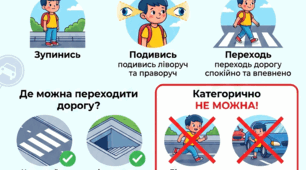 Плакат "Правила дорожнього руху"