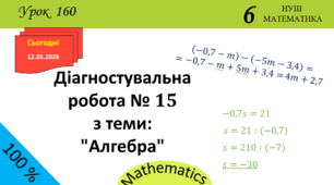 Презентація з теми: "Діагностувальна робота № 15 з теми: "Алгебра""
