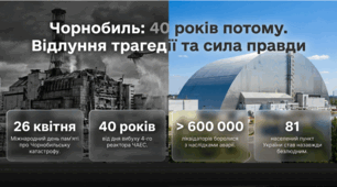 Чорнобиль: 40 років потому. Відлуння трагедії та сила правди